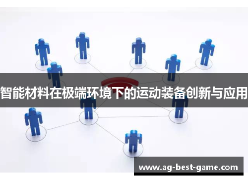 智能材料在极端环境下的运动装备创新与应用