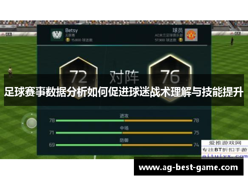 足球赛事数据分析如何促进球迷战术理解与技能提升