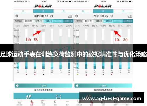 足球运动手表在训练负荷监测中的数据精准性与优化策略